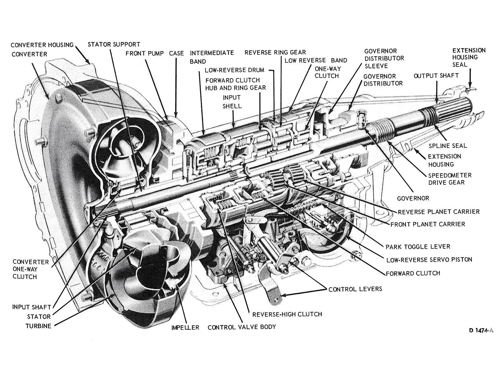 Everything You Need To Know About 1979-1993 Foxbody ...