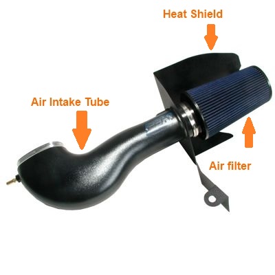 Labeled Mustang Air Intake Parts