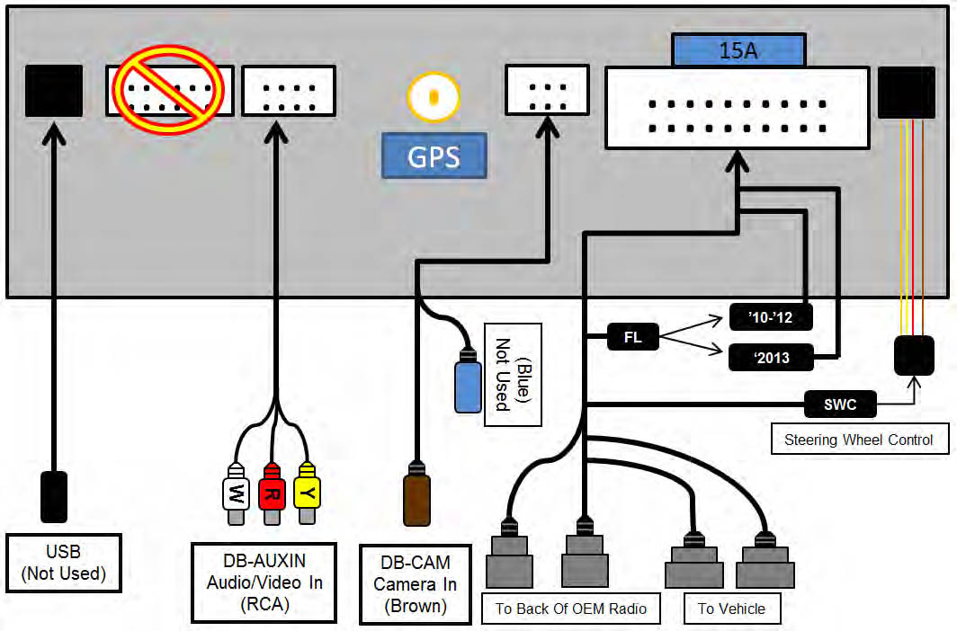 How to Install a Raxiom OE-Style GPS Navigation w/ Bluetooth & Back-up