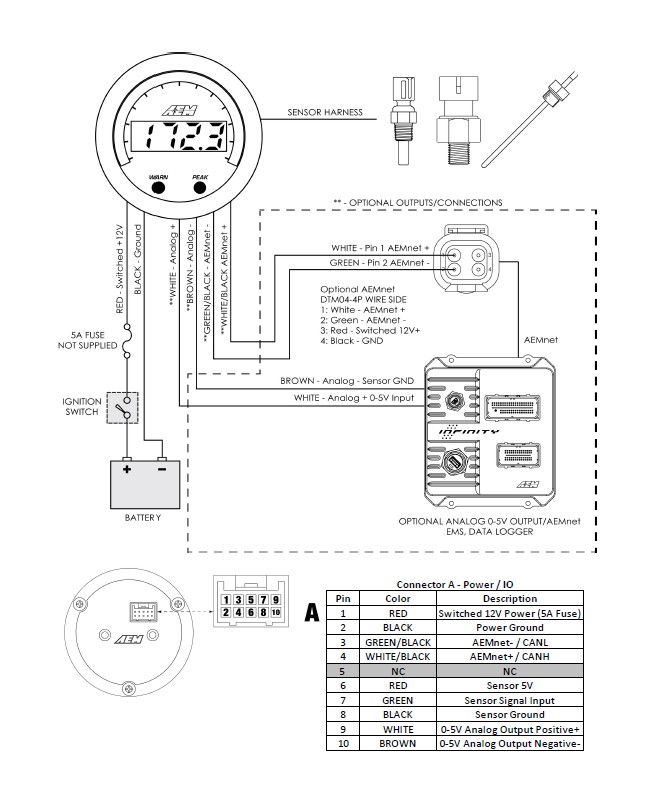 Sn95 Gauge Wiring Diagram - Complete Wiring Schemas