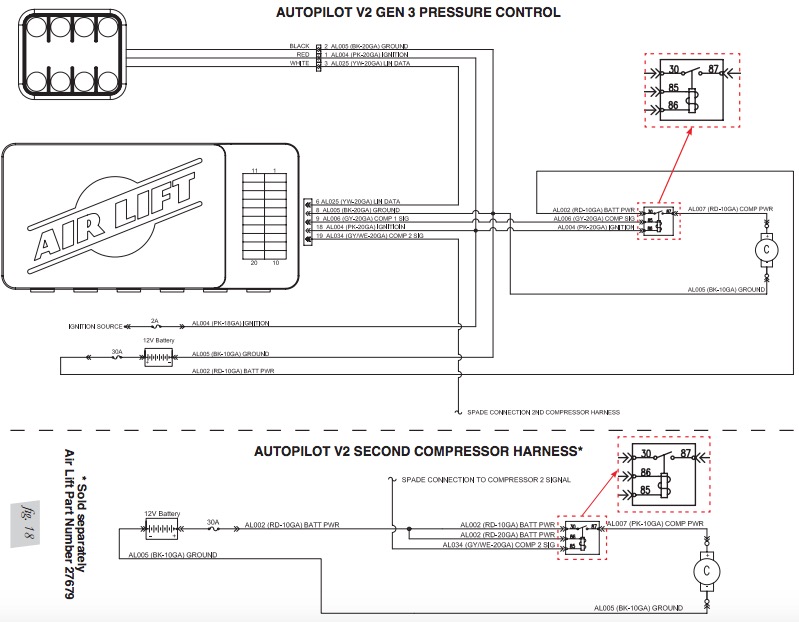 How to Install Air Lift Performance V2 Autopilot Digital Air Suspension System on your Ford