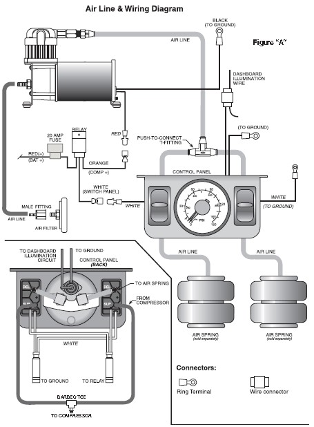 Firestone Air Lift Wiring Diagram For
