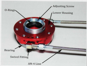 Adjustable Hydraulic Throwout Bearing 