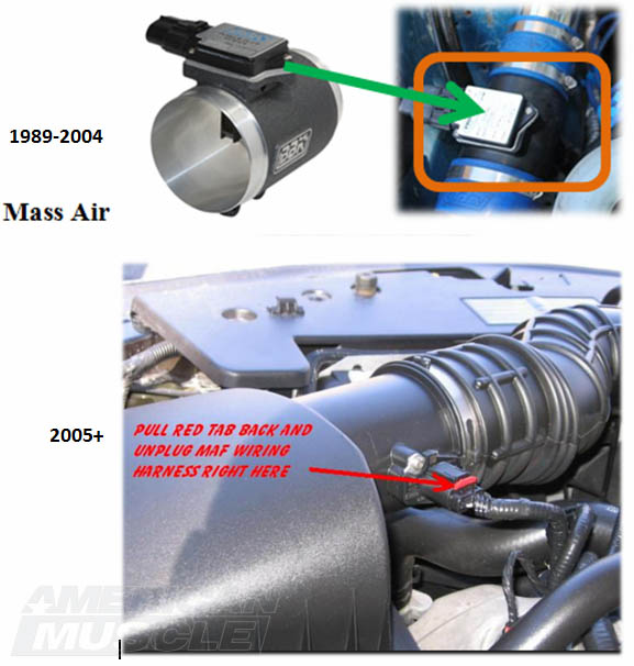 Mass Air Flow Sensor Locations: 1989-2005+ Mustangs