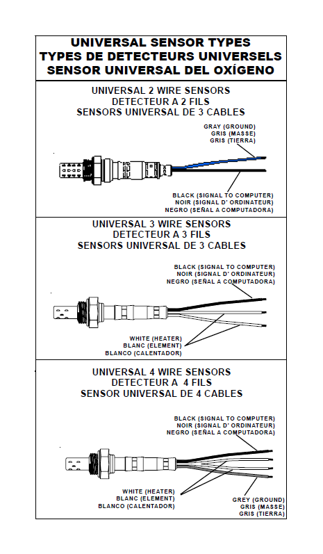 How to Install NTK O2 Replacement Bung and Plug on your ... ngk o2 sensor 4 wire wiring diagram 