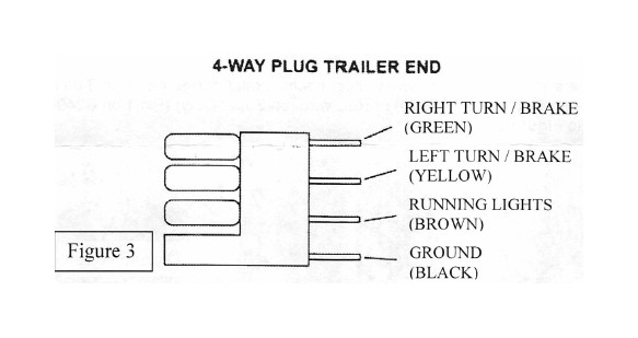 Light Bar Wiring Diagram from lib.americanmuscle.com