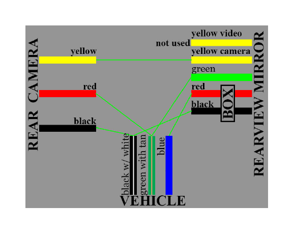 Ford Auto Dimming Rear View Mirror Wiring Diagram from lib.americanmuscle.com