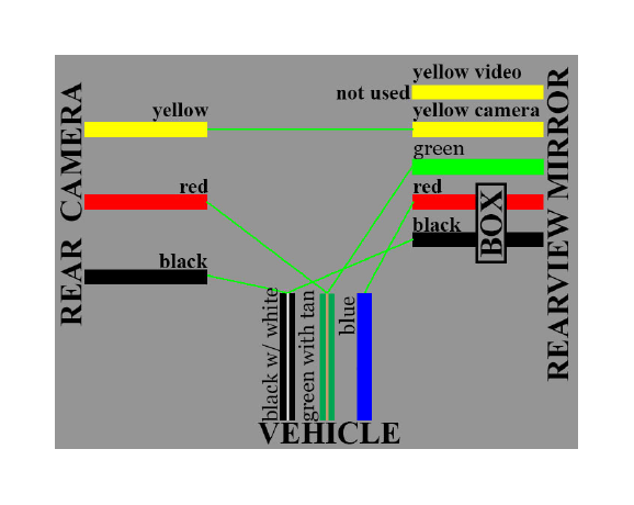 Ford Auto Dimming Rear View Mirror Wiring Diagram Database