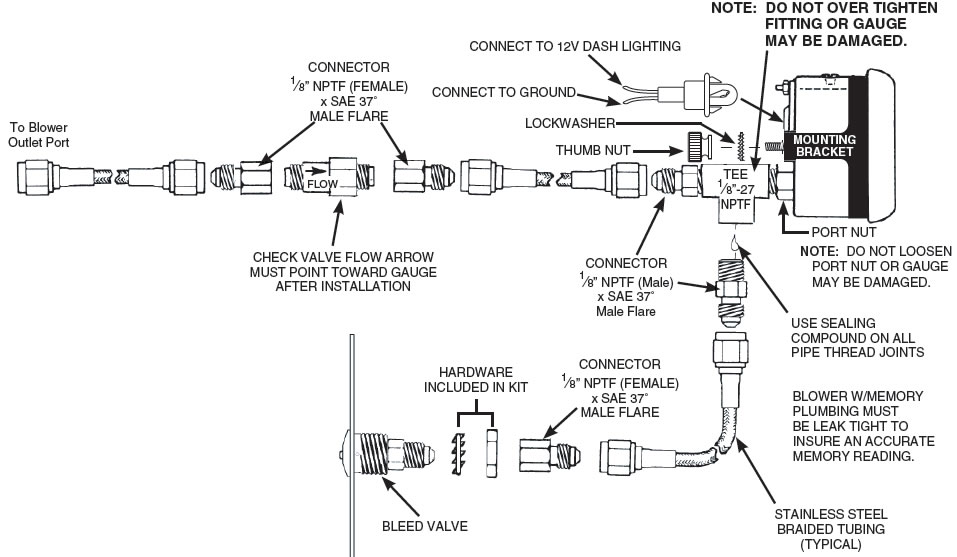 How To Install An Auto Meter Pro Vac