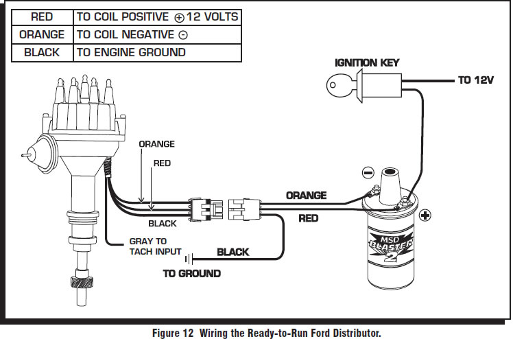 How To Install A Msd Pro Billet Ready To Run Distributor