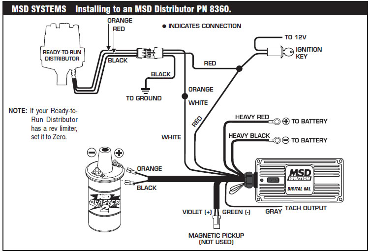 6 Wire Ignition Switch Diagram - Hanenhuusholli