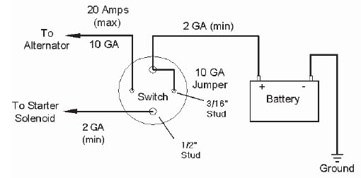 34 Rv Battery Disconnect Switch Wiring Diagram