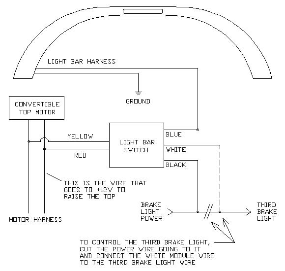 Third Brake Light Wiring Diagram - Complete Wiring Schemas