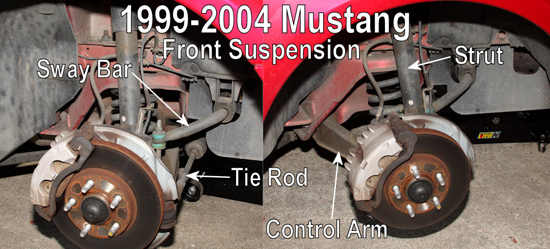 How to change brakes on 1999 ford mustang gt